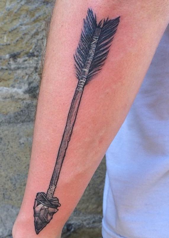 Meaning Arrow Tattoo: The Intricate Meanings Behind Popular Tattoo Styles and Symbols.